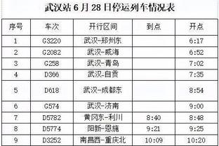 詹姆斯：每场比赛对我们来说都很重要 尤其是在赛季的这个阶段